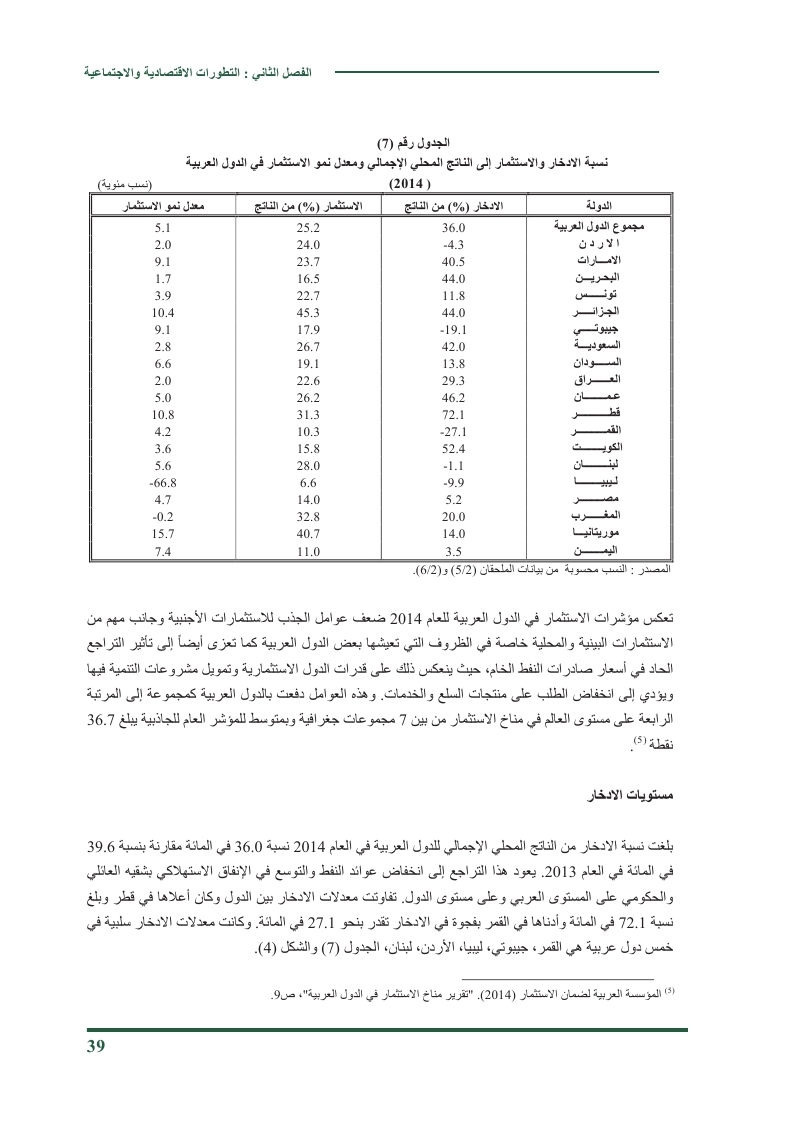 التطورات الأقتصادية والأجتماعية للعالم العربي 2014 Ooa_ou22