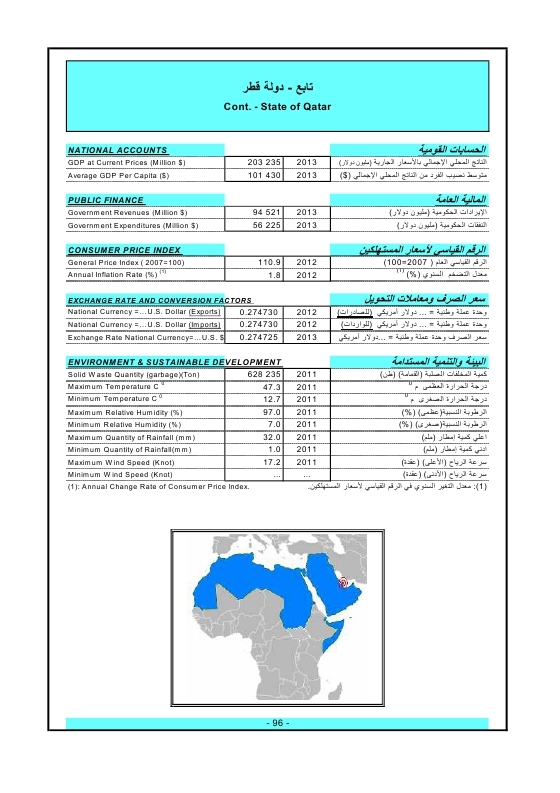 الدول العربية أرقام ومؤشرات  2015 Ouo_o105