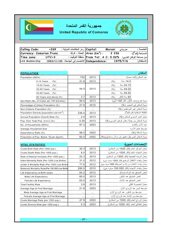 الدول العربية أرقام ومؤشرات  2015 Ouo_o106