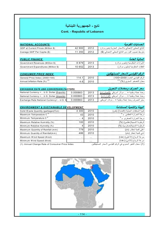 الدول العربية أرقام ومؤشرات  2015 Ouo_o122