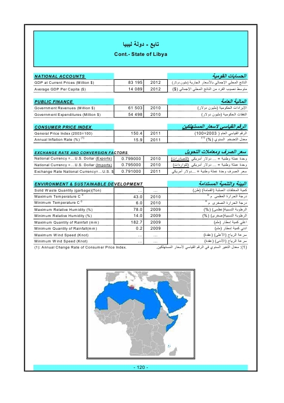 الدول العربية أرقام ومؤشرات  2015 Ouo_o129