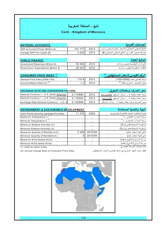 الدول العربية أرقام ومؤشرات  2015 Ouo_o140