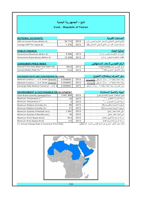 الدول العربية أرقام ومؤشرات  2015 Ouo_o150