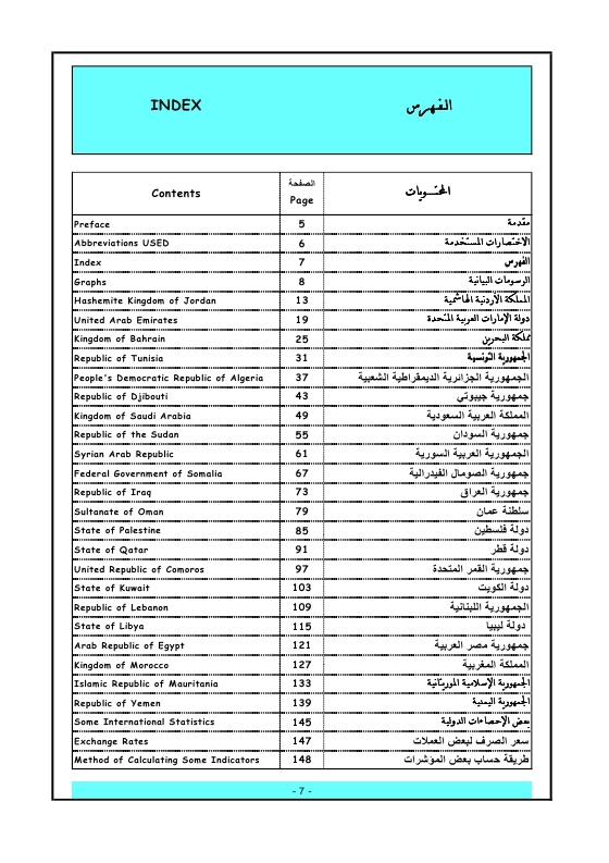 الدول العربية أرقام ومؤشرات  2015 Ouo_oa20