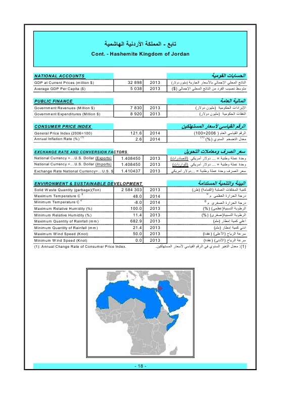 الدول العربية أرقام ومؤشرات  2015 Ouo_oa26