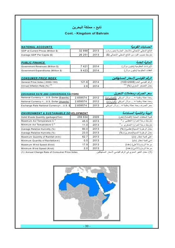 الدول العربية أرقام ومؤشرات  2015 Ouo_oa35