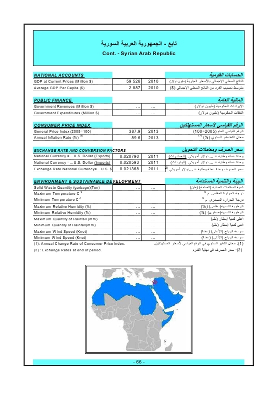 الدول العربية أرقام ومؤشرات  2015 Ouo_oa74
