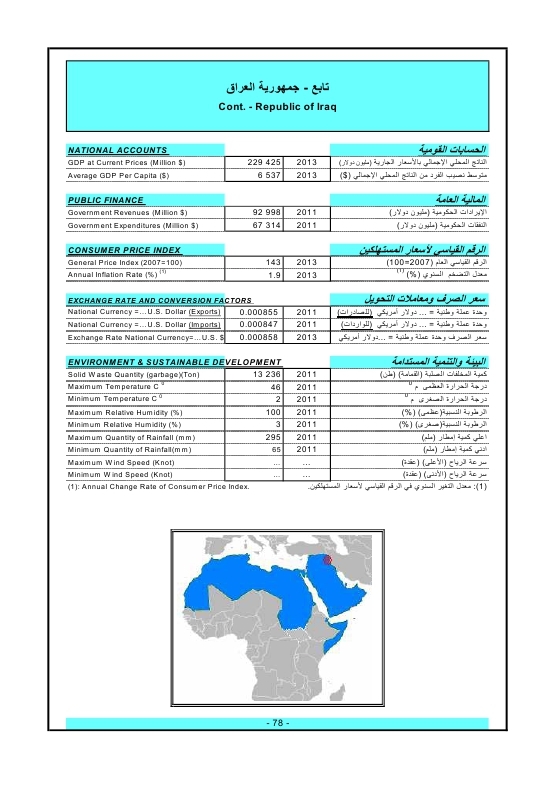الدول العربية أرقام ومؤشرات  2015 Ouo_oa87
