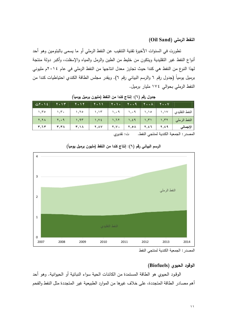 أهم مصادر الطاقة غير التقليدية في العالم 2015 Uo_oe_18