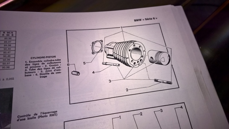 Et un de plus, c'est parti pour la remise à neuf de mon R75/6 :) - Page 2 Wp_20161