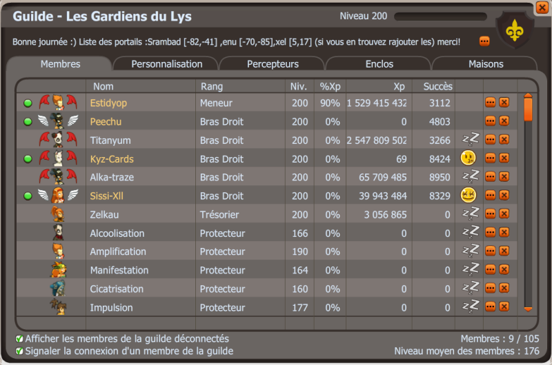 Candidature de Les Gardiens du Lys guilde niveau 200 11110