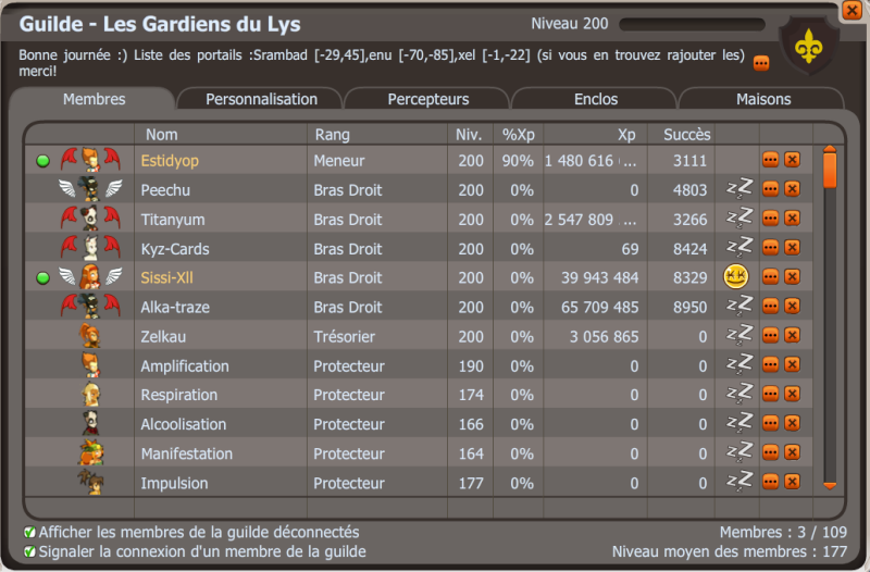 Candidature de Les Gardiens du Lys Thug11