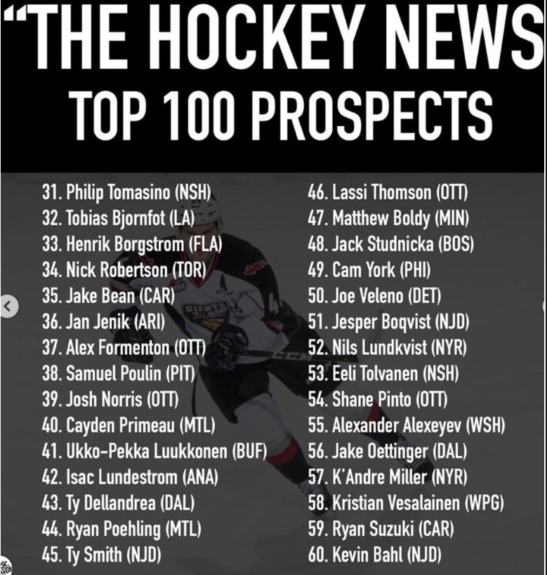 top 100 prospect the Hockey News 1e71b110