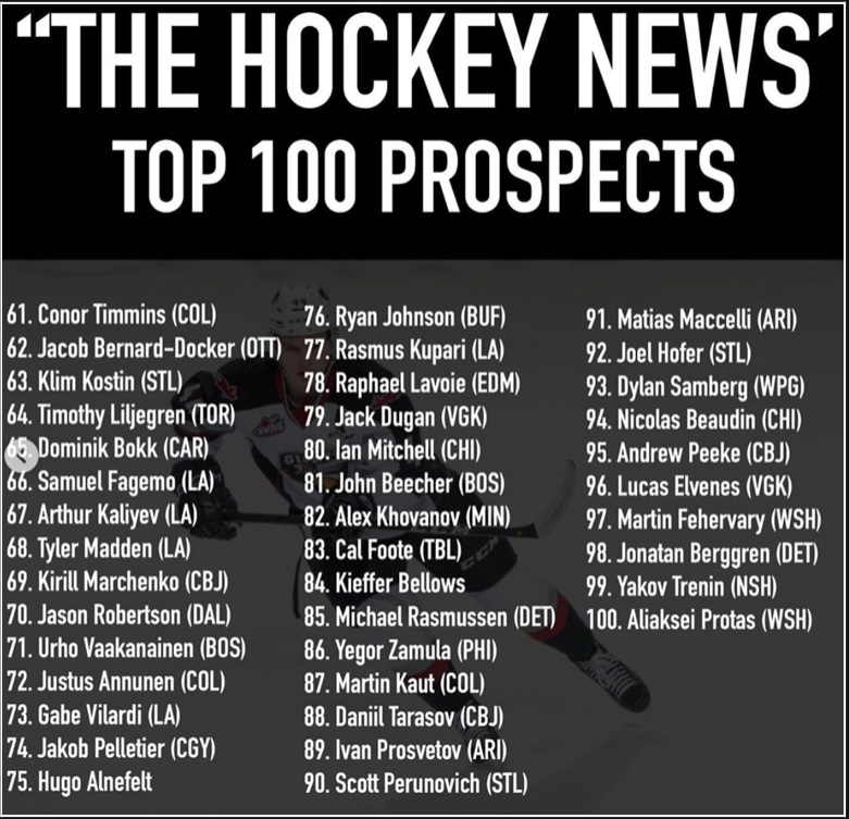 top 100 prospect the Hockey News E20c6010