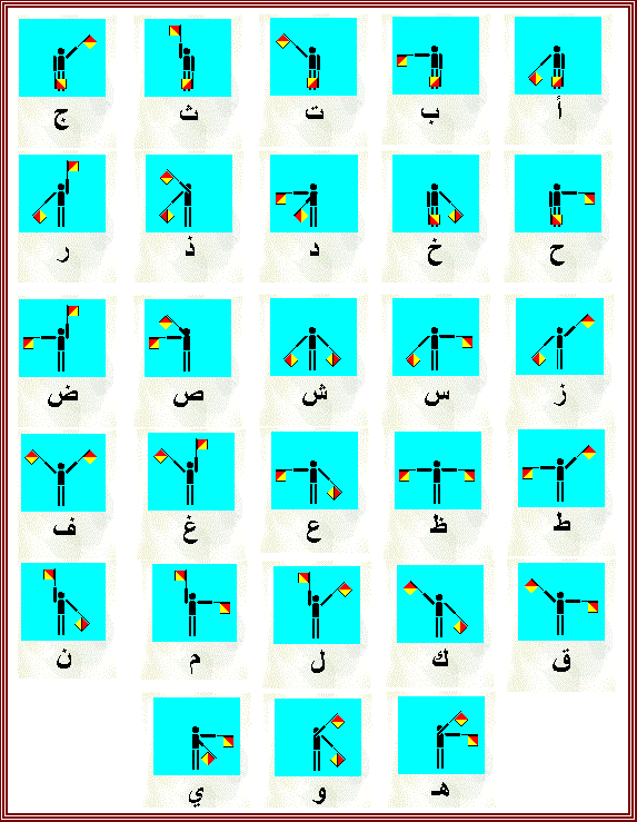 الحروف بلغة السيمافور Scout511