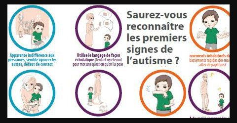 Les symptômes de l'autisme  Scree140