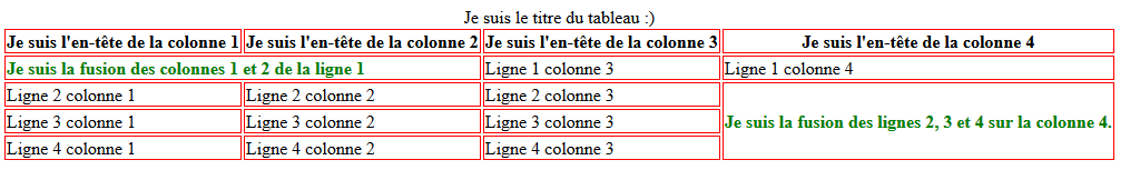 Module 3 - Les tableaux  Tablea27