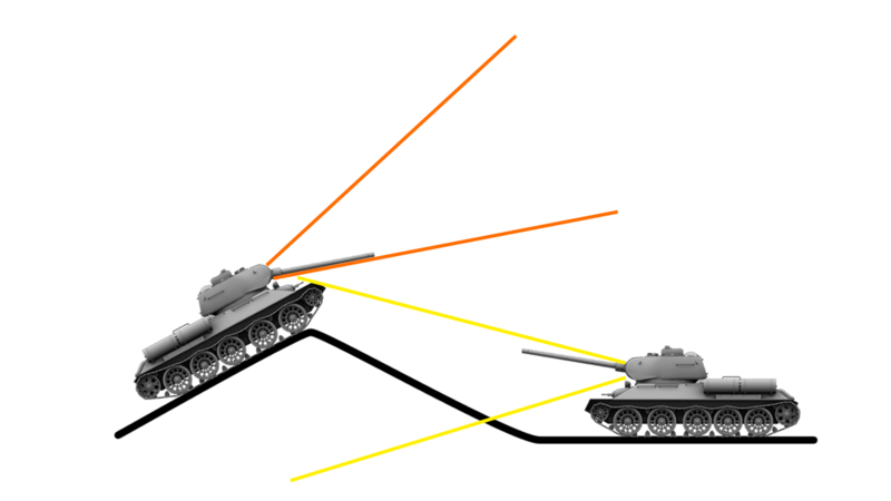 QUELQUES ASTUCES POUR SURVIRE LE PLUS LONGTEMPS POSSIBLE Tactic13