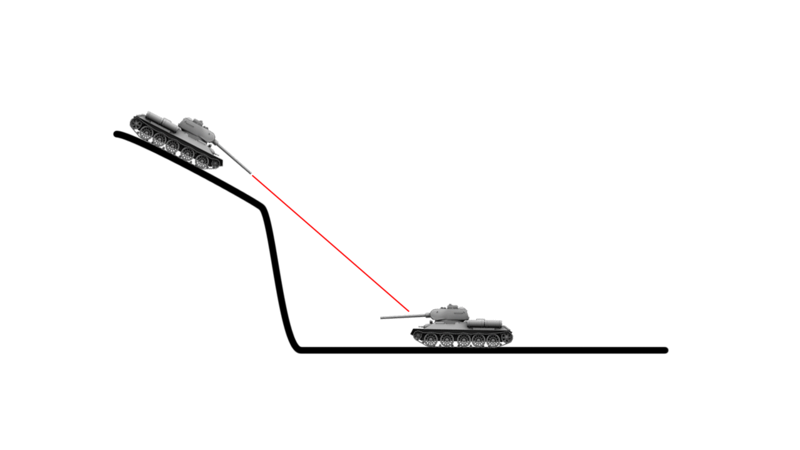 QUELQUES ASTUCES POUR SURVIRE LE PLUS LONGTEMPS POSSIBLE Tactic16