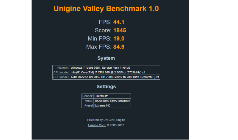 Benchmark Ungine Valley Ungine11