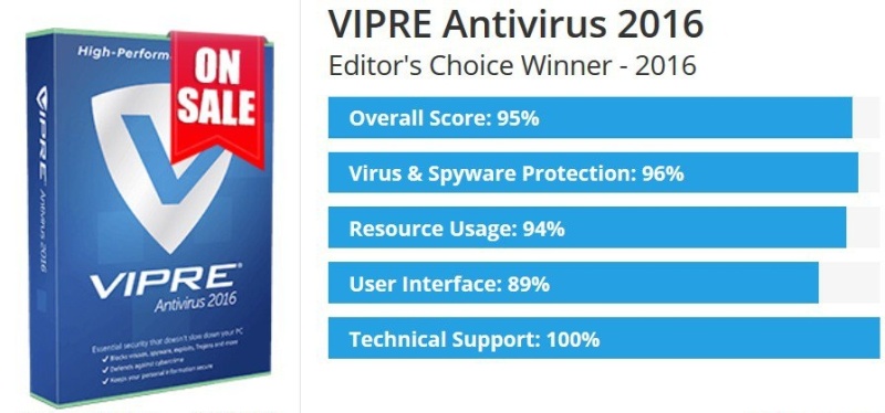 تحميل برنامج VIPRE Antivirus لحماية جهازك من الفيروسات Vipre-10