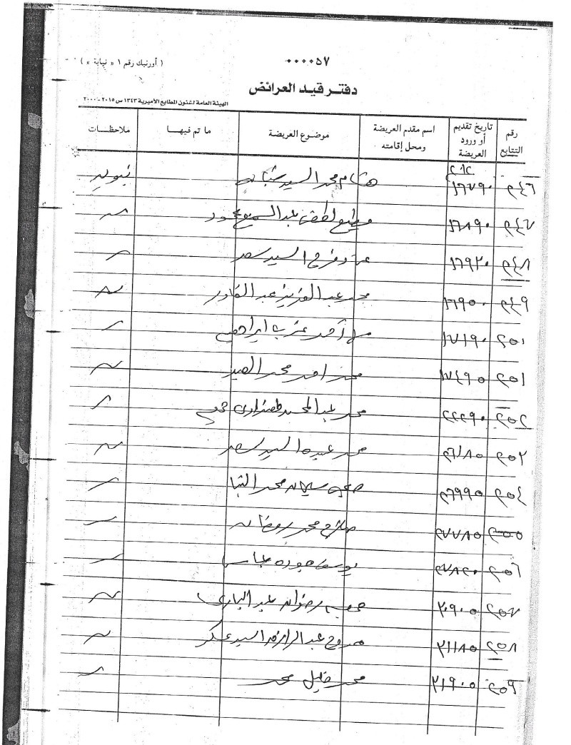 رول جلسة الخميس الموافق 26/5/2016 محمد جاد الله  O_002010