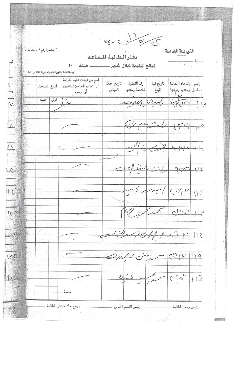 رول جلسة الاحد الدائرة الاولى الاستاذ /السيد المغربى 22/5/2016 O_100119