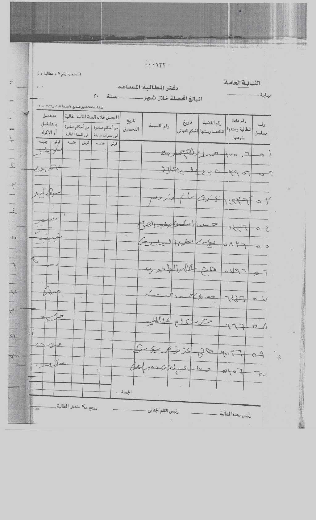 رول جلسة الاحد الدائرة الثانية الاستاذ /خالد  29/5/2016 O_200013