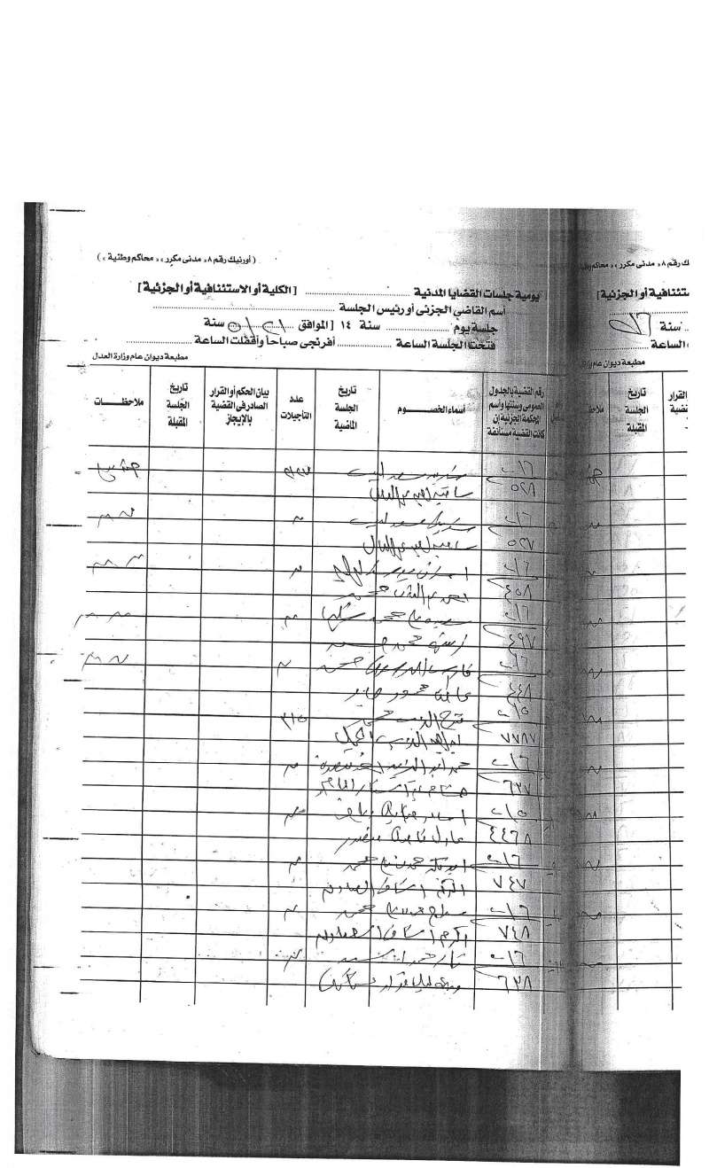 رول جلسة السبت الدائرة الاولى الاستاذ احمد درشة يوم 21/5/2016 Sceean26