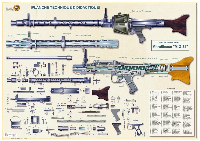 La Maschinengewehr 34/41 ou MG 34/41 et la MG42  Image44