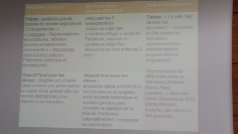 viedeprof - Témoignages sur la formation à la réforme du collège (recension) - Page 21 20160610