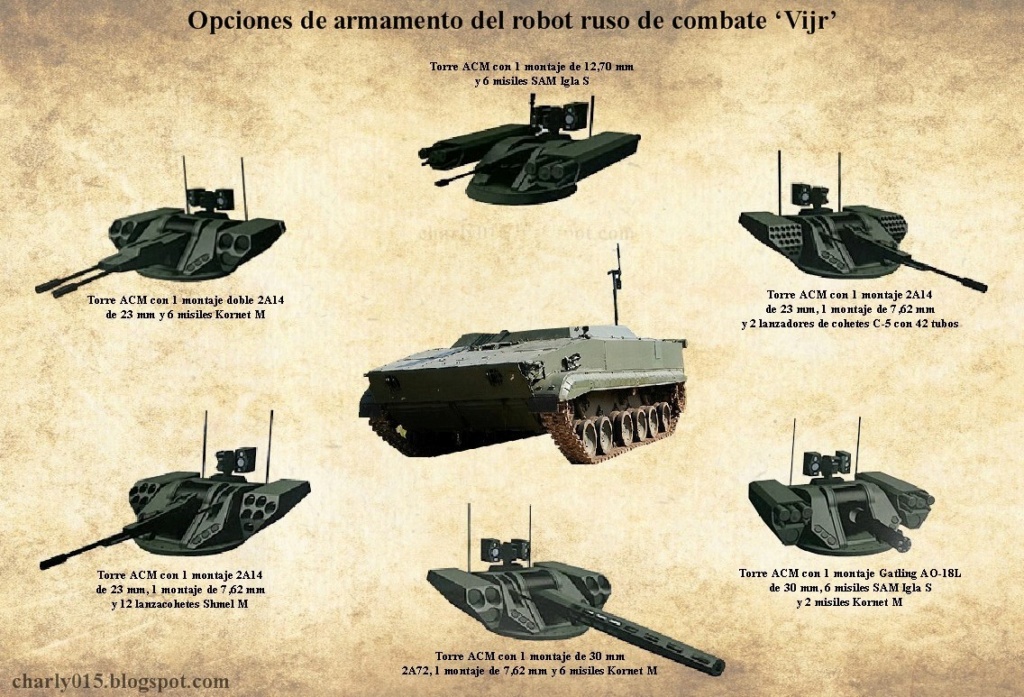 PROPUESTAS DE SISTEMAS DE ARMAS PARA LA FANB  94f10