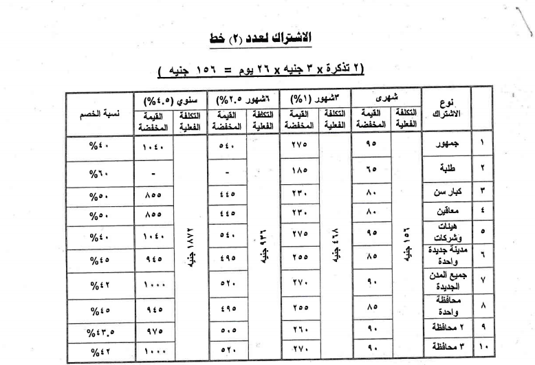 أسعار  إشتراكات النقل العام الجديدة للطلاب قبل و بعد الخصم 17501610