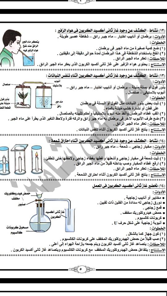 تجارب عملى علوم الصف السادس 2019  24909812