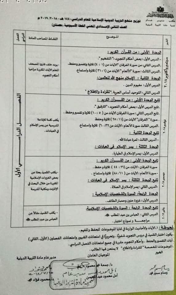 توزيع منهج التربية الإسلامية للصف الثانى الإعدادى للترمين2019 39026910