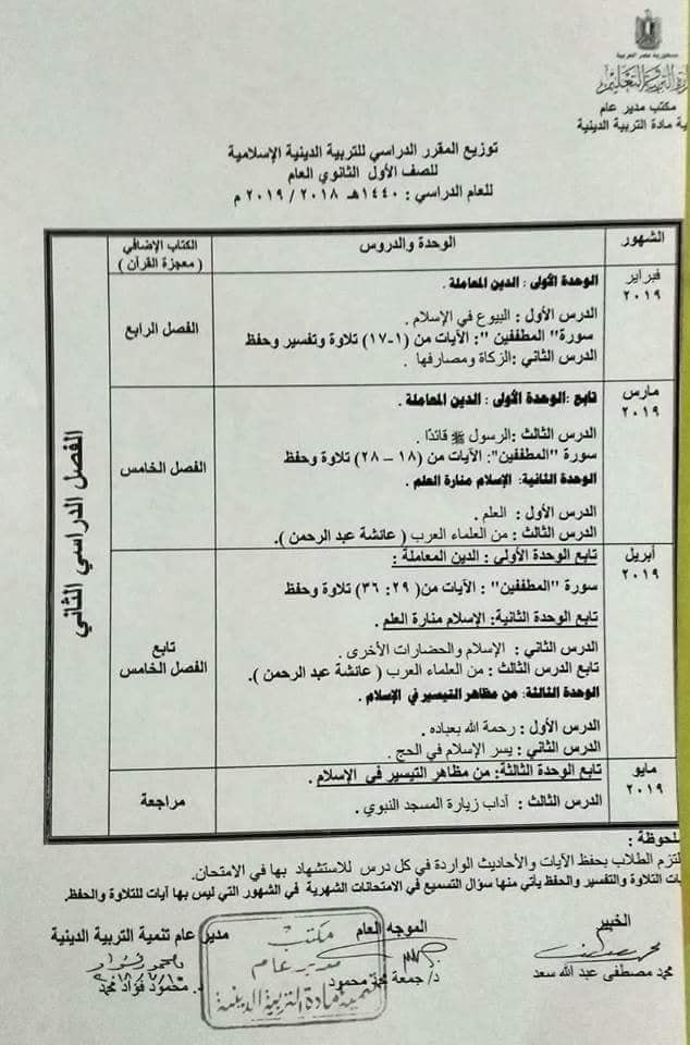 توزيع منهج التربية الإسلامية للصف الأول الثانوى للترمين2019 39065010
