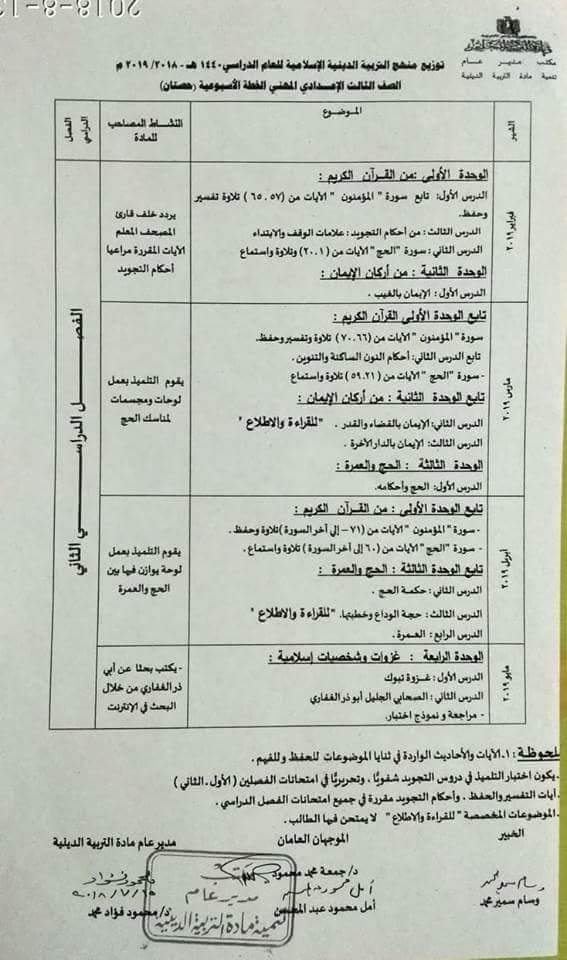 توزيع منهج التربية الإسلامية للصف الثالث الإعدادى للترمين2019 39086610