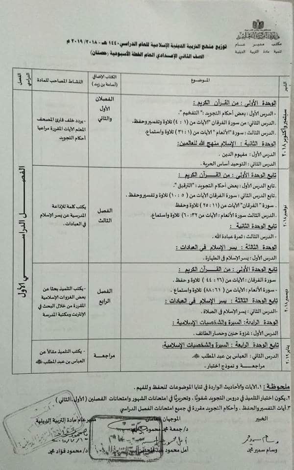 توزيع منهج التربية الإسلامية للصف الثانى الإعدادى للترمين2019 39087610