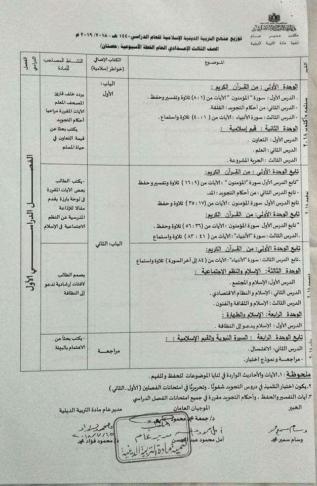 توزيع منهج التربية الإسلامية للصف الثالث الإعدادى للترمين2019 39105110