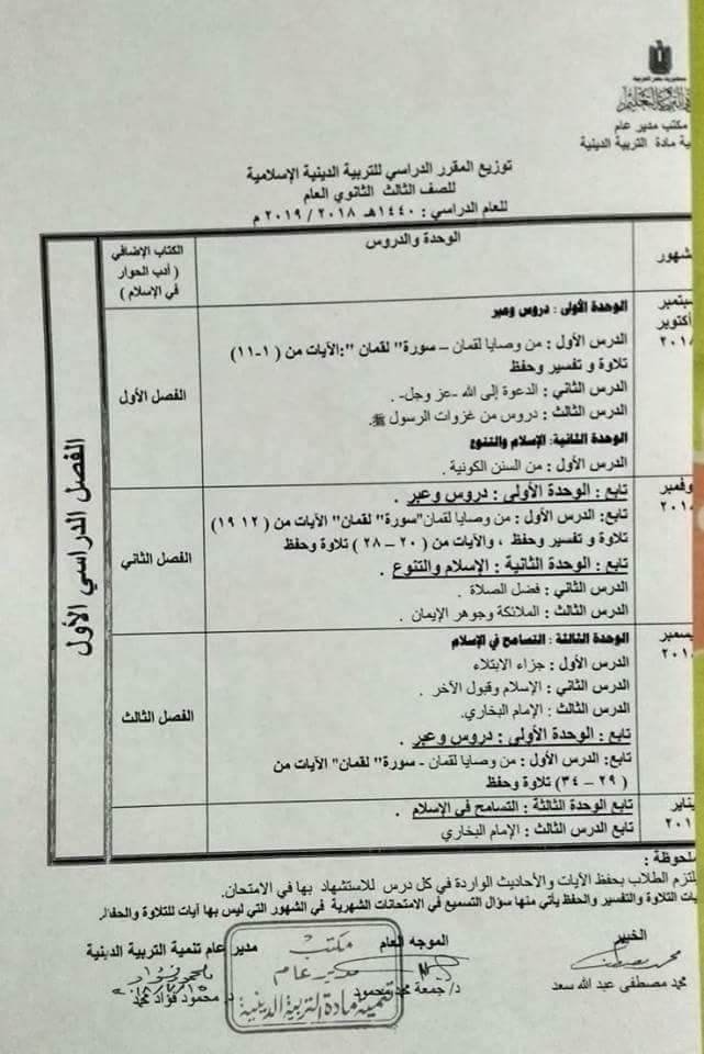 توزيع منهج التربية الإسلامية للصف الثالث الثانوى للترمين2019 39137810