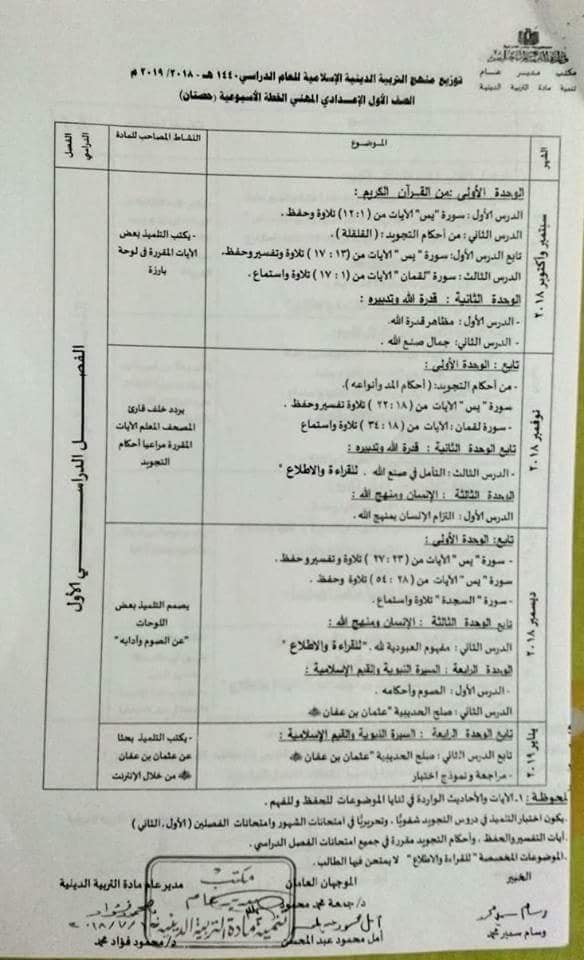 توزيع منهج التربية الإسلامية للصف الأول الإعدادى للترمين2019 39191411