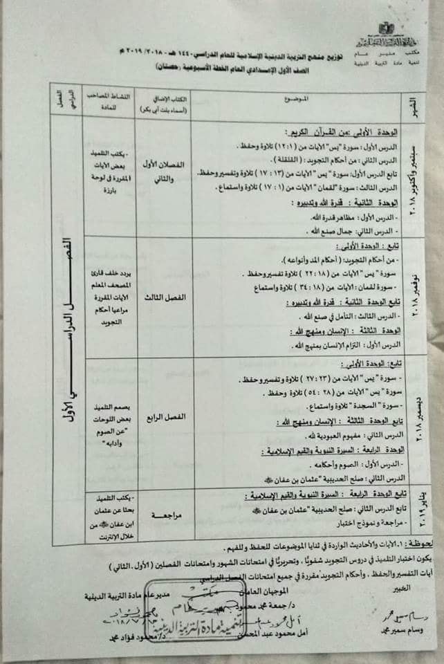 توزيع منهج التربية الإسلامية للصف الأول الإعدادى للترمين2019 39245811