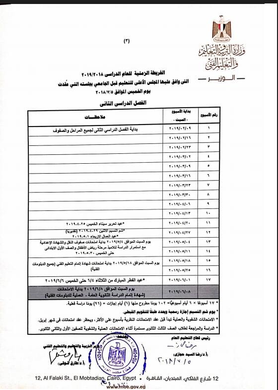 الخريطة الزمنية للعام الدراسى "2018 -2019" و تفصيل للنظام التعليمى الجديد 410