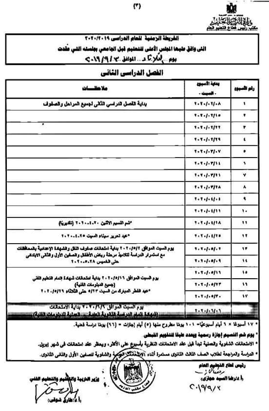 مواعيد انطلاق امتحانات الترم الأول"2019-2020 " لكل فرق ابتدائى و إعدادى و ثانوى 410