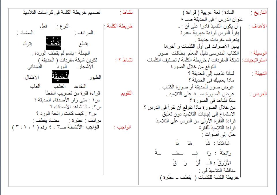 تصميم مصفوفة اللغة العربية للصفين الثانى و الثالث الإبتدائى مع نماذج التحضير حسب تعديلات2019 42174110