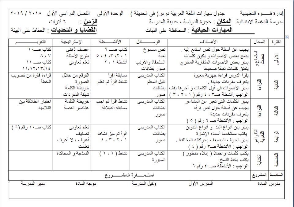 تصميم مصفوفة اللغة العربية للصفين الثانى و الثالث الإبتدائى مع نماذج التحضير حسب تعديلات2019 42211111