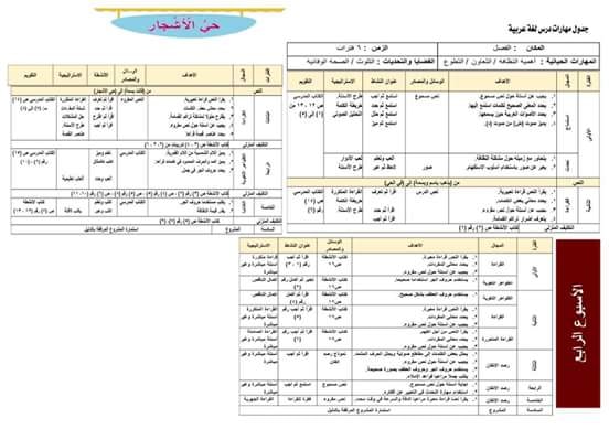 تصميم مصفوفة اللغة العربية للصفين الثانى و الثالث الإبتدائى مع نماذج التحضير حسب تعديلات2019 42278010