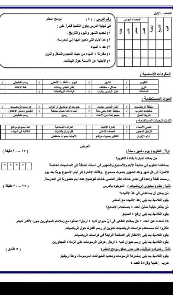 أفضل نموذج إرشادى تحضير رياضيات  للصف الأول الإبتدائى 2019 مطابق لدليل المعلم 42631110