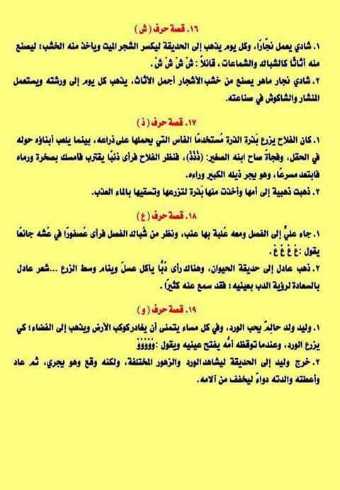 قصص الحروف كما وردت فى دليل معلم الأول الإبتدائى2019 43155410