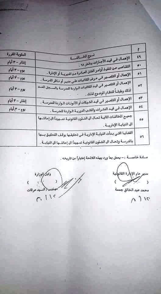 ننشر لائحة الجزاءات  " المخالفة و الجزاء المستحق" للمعلمين التى اصدتها وزارة التربية والتعليم أكتوبر2018 عدم التحضير و تسجيل الغياب فى 5 سلوك خصم 3 أيام 43171510